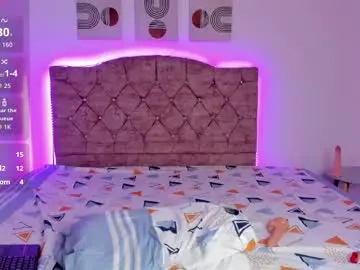 Chaturbate Sex Chat of cloeblaze