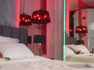 Chaturbate Sex Chat of eva_fashionista