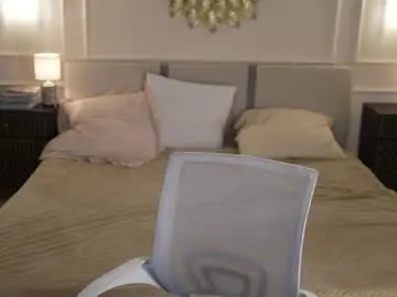 Chaturbate Free Live Porn of kira0541