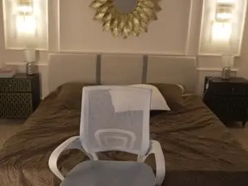 Chaturbate Live Sex of kira0541