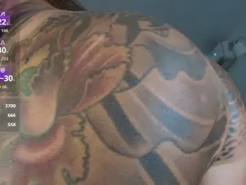 Chaturbate Adult Webcam of yourkat