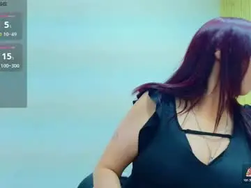 Chaturbate Live Porn of chantalvedette