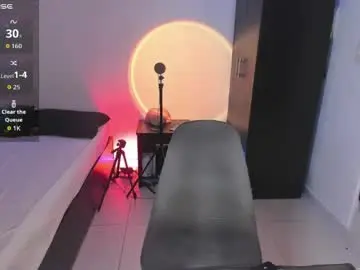 Chaturbate Best Webcam of ethereum11