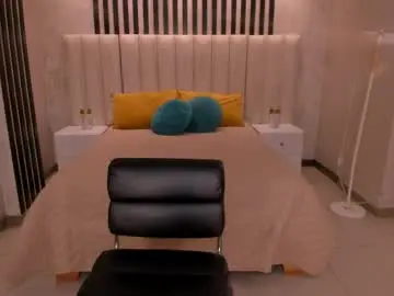 Chaturbate Sex Chat of milavelvet