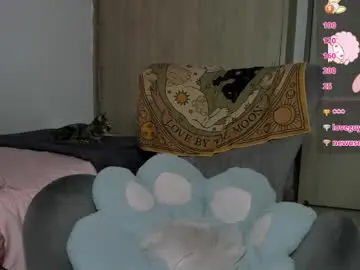 Chaturbate Nude Webcam of sofy_sofy