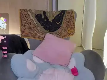 Chaturbate Free Porn Cam of sofy_sofy