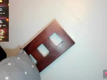 Chaturbate Free Porn Cam of gwynmylove