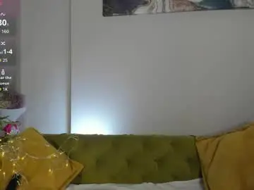 Chaturbate Best Webcam of mila_kinor