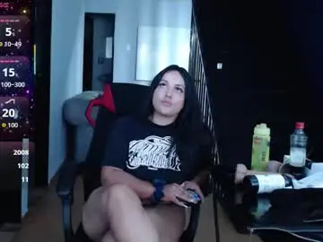 Chaturbate Sex Cam of naughtyboss29