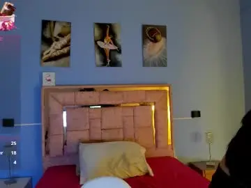 Chaturbate Best live sex cam show of licky_lov