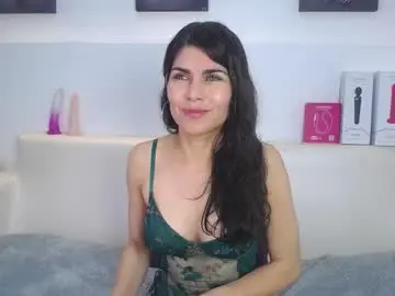 Chaturbate Nude Webcam of melodiroux_