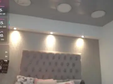 Chaturbate Free Porn Cam of melodiroux_