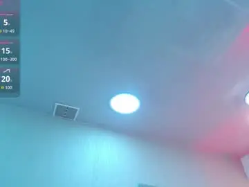 Chaturbate Best Webcam of melodiroux_