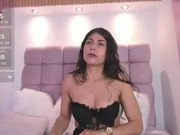 Chaturbate Private Sex Chat of melodiroux_