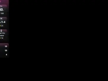 Chaturbate Live Sex of nasty2060