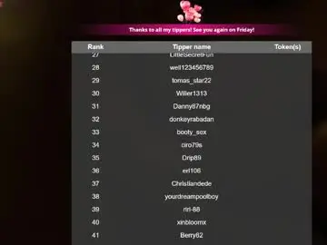 Chaturbate Adult Webcams of out_lust