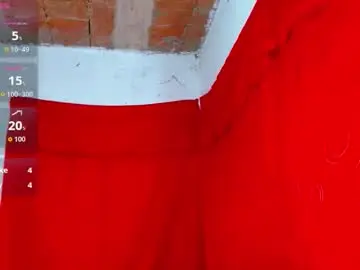 Chaturbate Live Sex Cam of squirt_dirty_anal