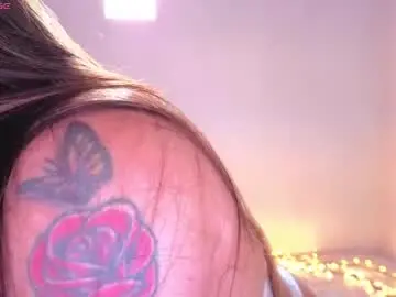 Chaturbate Private Sex Chat of alba_toro535670
