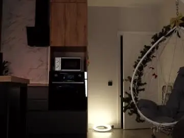 Chaturbate Live Porn of emilybatee