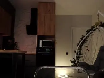 Chaturbate Best Webcam of emilybatee