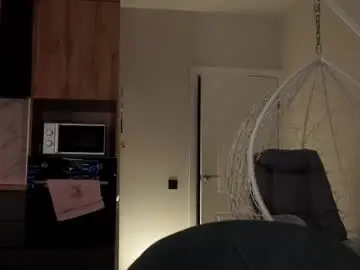 Chaturbate Adult Webcam of emilybatee