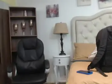 Chaturbate Sex Chat of ibratxandy