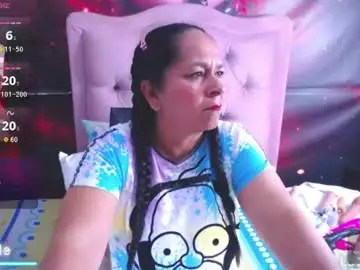 Chaturbate Sex Chat of fuckedass4u