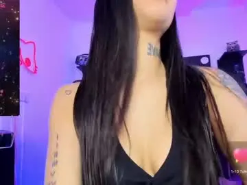 Chaturbate Live Sex Cam of miss_kittyn