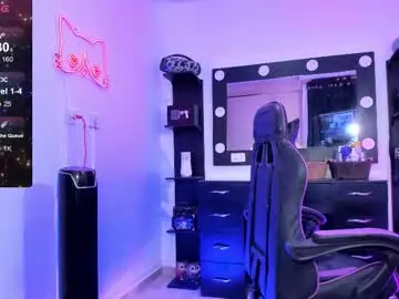 Chaturbate Sex Cam of miss_kittyn