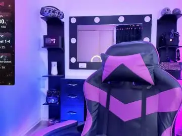 Chaturbate Adult Webcams of miss_kittyn