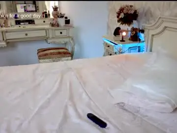 Chaturbate Adult Webcams of nicole_anistonn