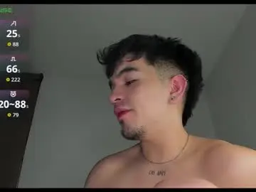 Chaturbate Sex Cam of cmzo_