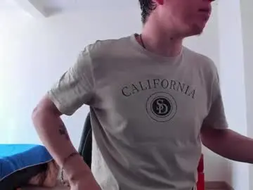 Chaturbate Adult Webcams of dreamhunterdz