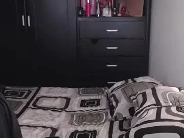 Chaturbate Private Sex Chat of boy_nauthy