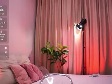 Chaturbate Free Live Porn of naomi_hotterr