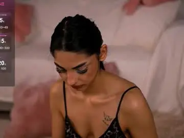 Chaturbate Nude Webcam of avacalvert