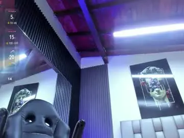 Chaturbate Best Webcam of caitlyn_joness_