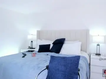 Chaturbate Sex Cam of candyxtreo