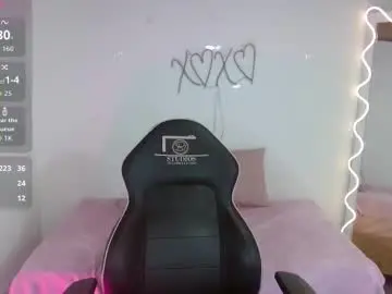 Chaturbate Best Webcam of candyy_tay1