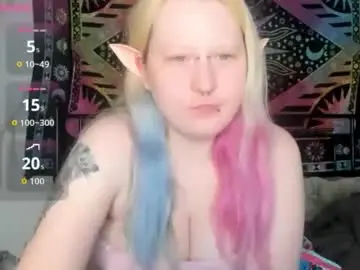 Chaturbate Adult Video Chat of loricritter2