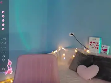 Chaturbate Sex Chat of karolina_hottie_