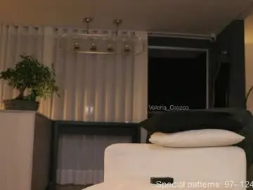 Chaturbate Free Live Porn of valeria_orozco