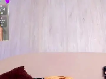 Chaturbate Live Sex Cam of janecullen