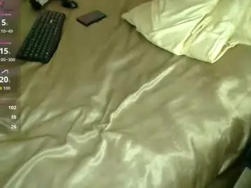 Chaturbate Watch Live Sex Cams of katylove888