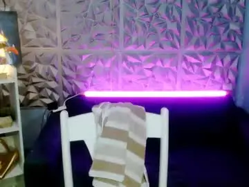 Chaturbate Live Porn of slutmistresscummer