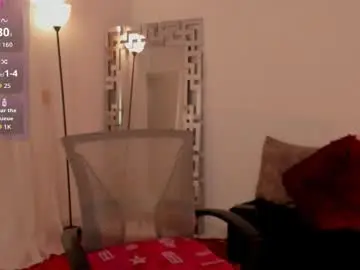 Chaturbate Private Sex Chat of cherryboobss