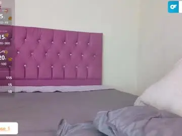 Chaturbate Private Sex Chat of nattrose_