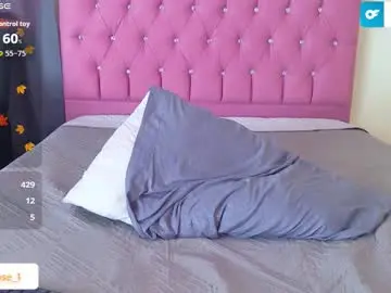 Chaturbate Private Sex Chat of nattrose_