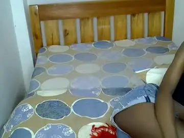 Chaturbate Free Porn Cam of sexy_charliee