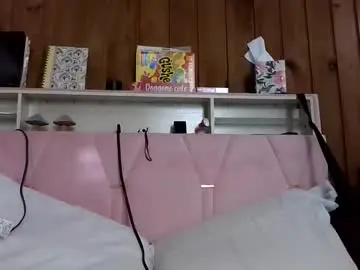 Chaturbate Adult Video Chat of sexyy_red08